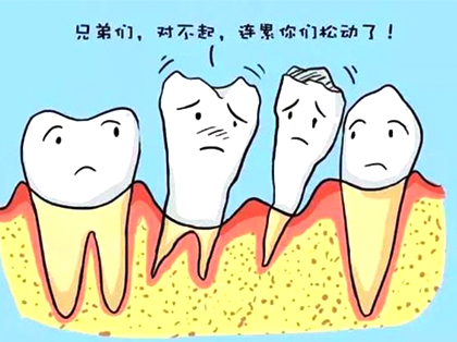 <b>牙齿松动可以恢复吗？</b>
